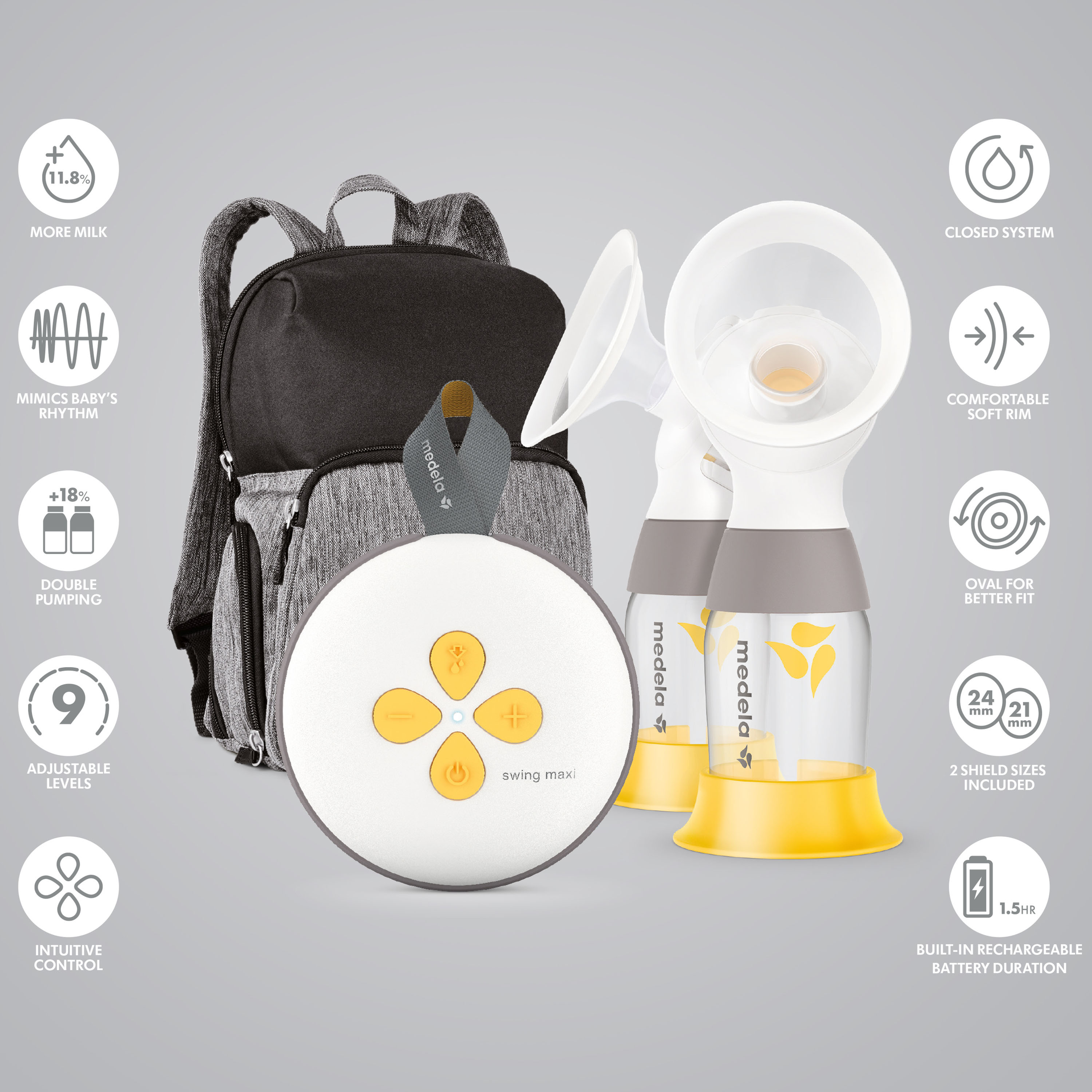 How to Use the New Medela Swing Maxi Breast Pump 