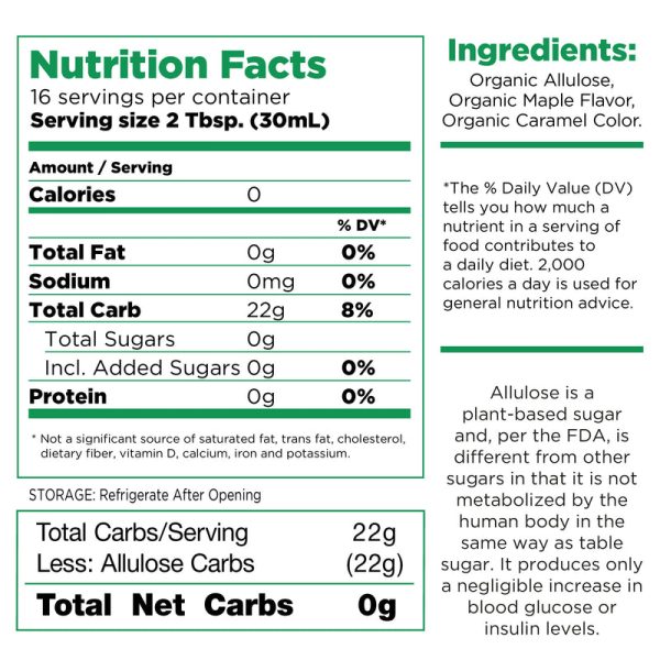 RxSugar Pancake Syrup, Nutritional Information