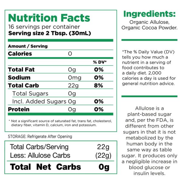 RxSugar Chocolate Syrup, 16 oz. Nutritional Information