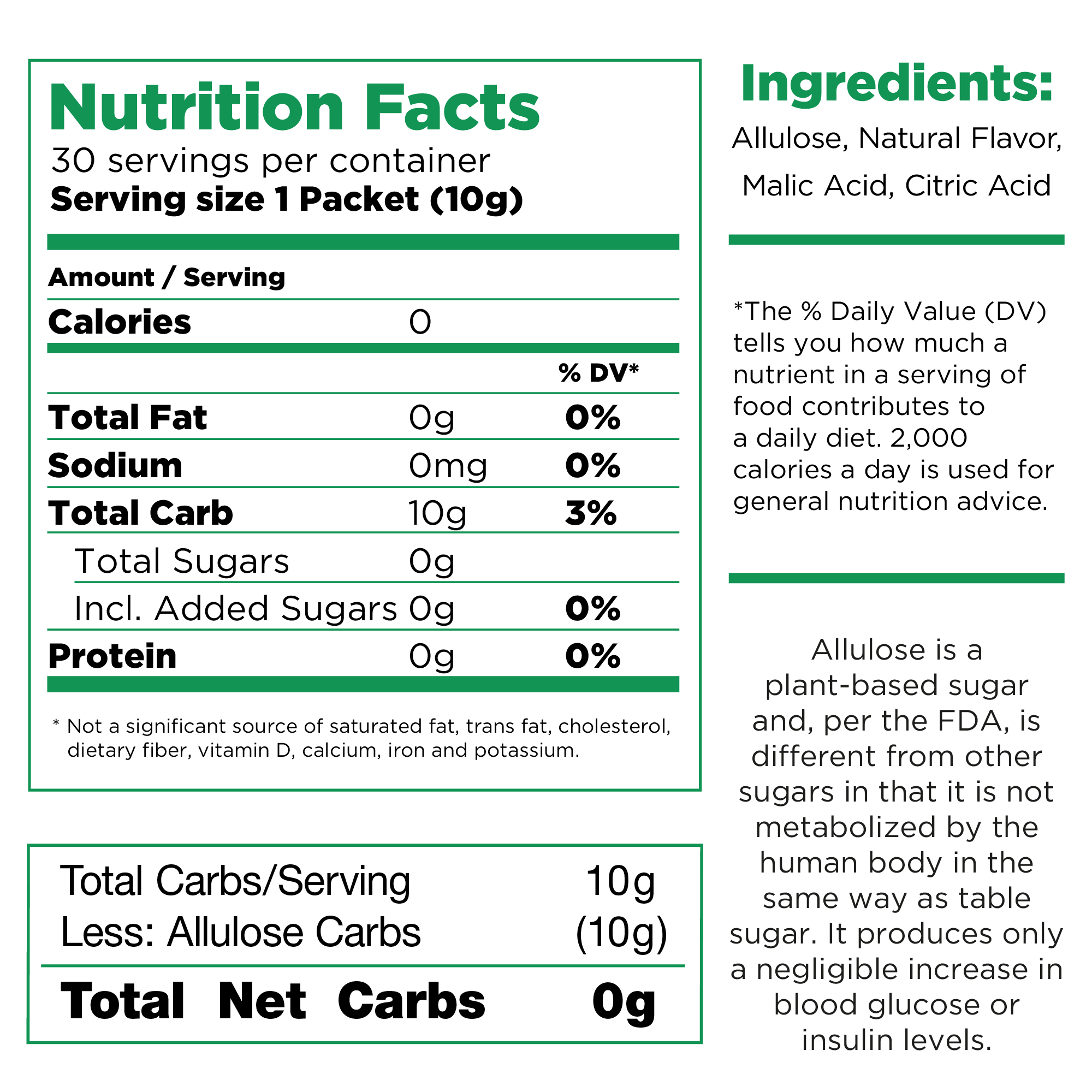 RxSugar Swealthy Stix, Nutritional Label